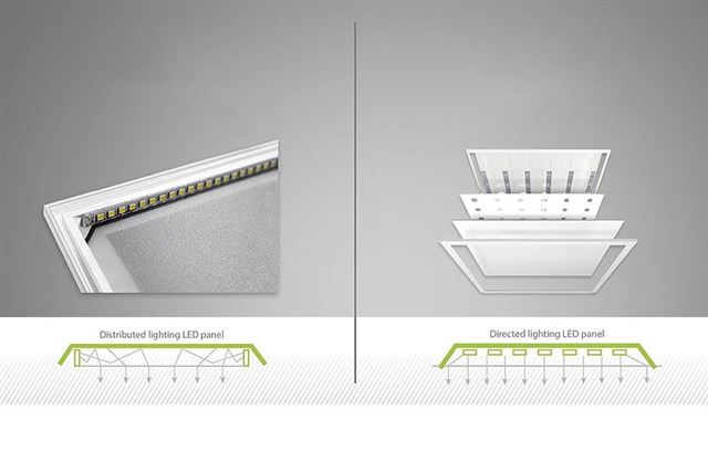 Tìm hiểu cấu tạo đèn led âm trần chi tiết từ A - Z