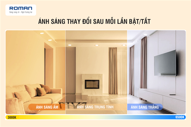 Đèn led âm trần 7W 3 màu không kén chọn không gian như bạn nghĩ