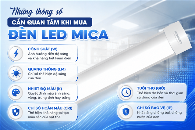 Những Thông Số Cần Quan Tâm Khi Mua Đèn Led Mica