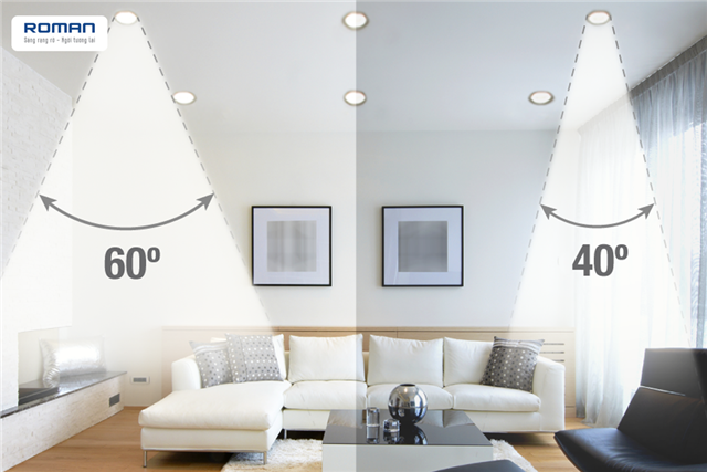 Làm thế nào để chọn góc chiếu sáng của đèn led phù hợp?