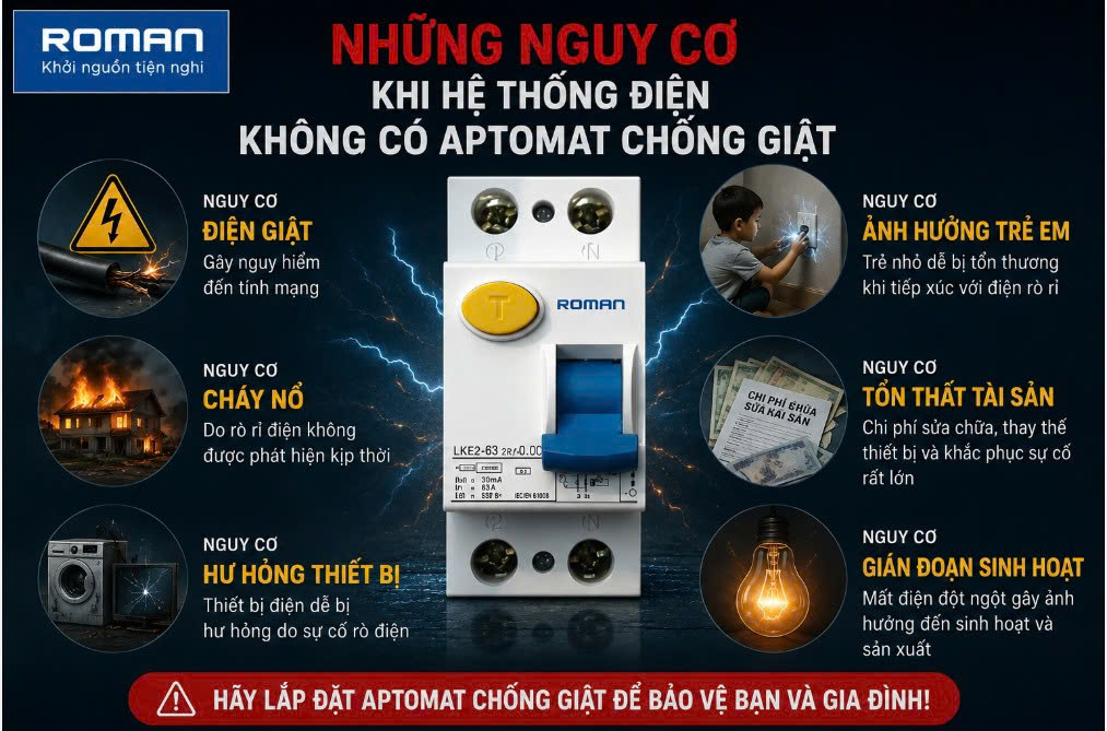 Aptomat chống giật 