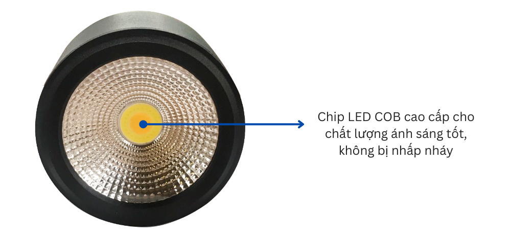 Đèn downlight lắp nổi - Xu hướng chiếu sáng tạo điểm nhấn