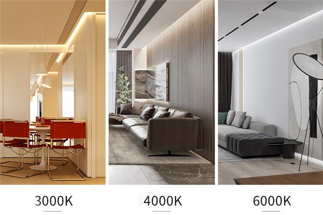 Ý nghĩa & Ứng dụng của nhiệt độ màu đèn LED