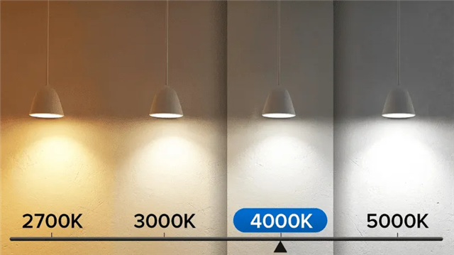 Nhiệt độ màu 4000K, 6000K và ứng dụng trong thực tiễn?