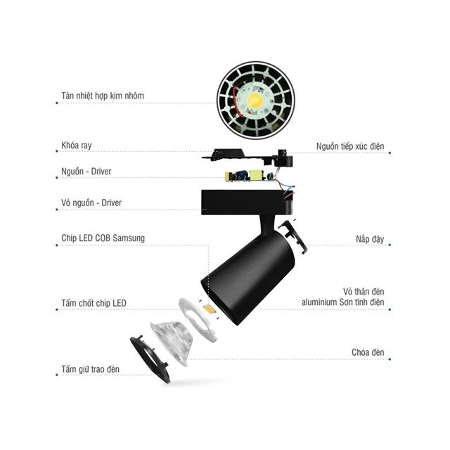 den-led-roi-thanh-ray